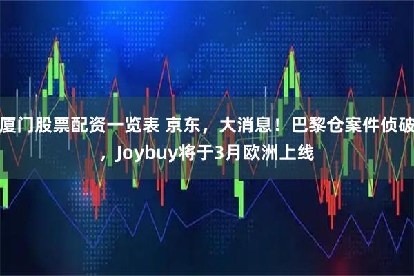 厦门股票配资一览表 京东，大消息！巴黎仓案件侦破，Joybuy将于3月欧洲上线